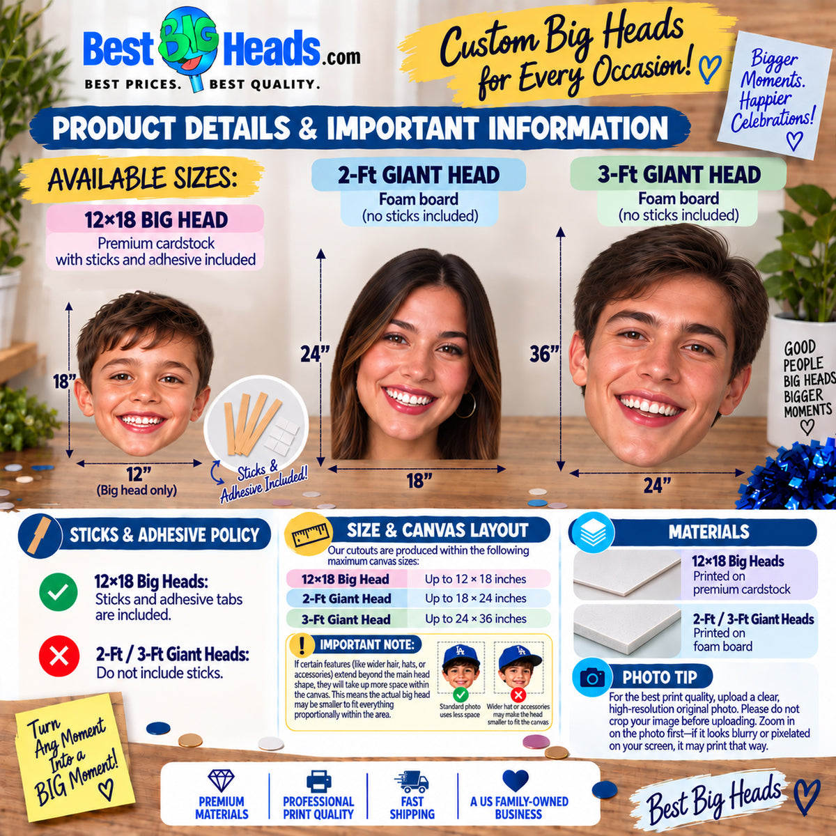 An infographic product information sheet for Best Big Heads custom foam head boards, showing size options, dimensions, materials, and instructions with photos of two boys labeled as 2-ft and 3-ft giant heads.