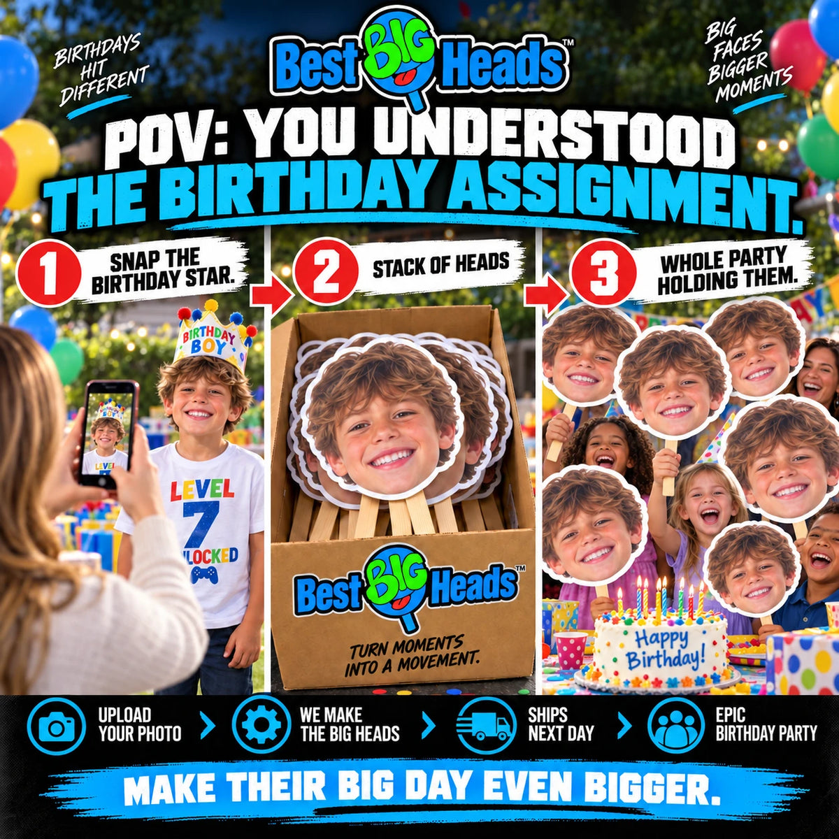 Kids birthday party graphic showing a child photo, a box of custom big head cutouts, and guests holding cutouts beside a cake.